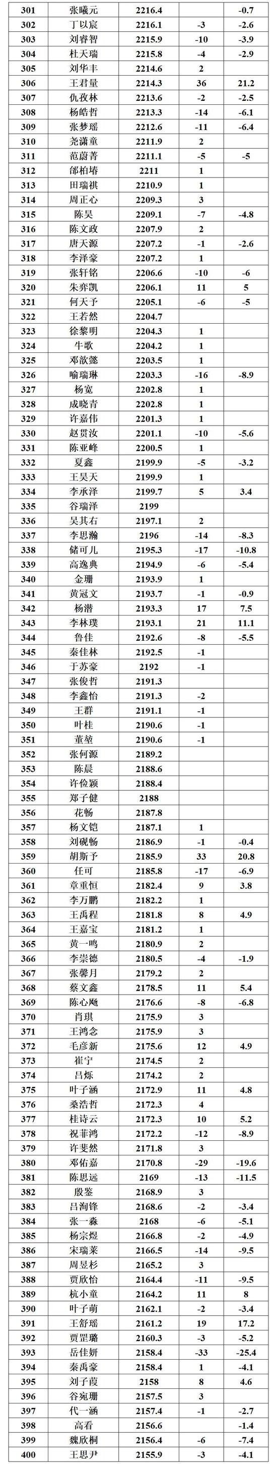 【】假如您對這款筆記本感興趣