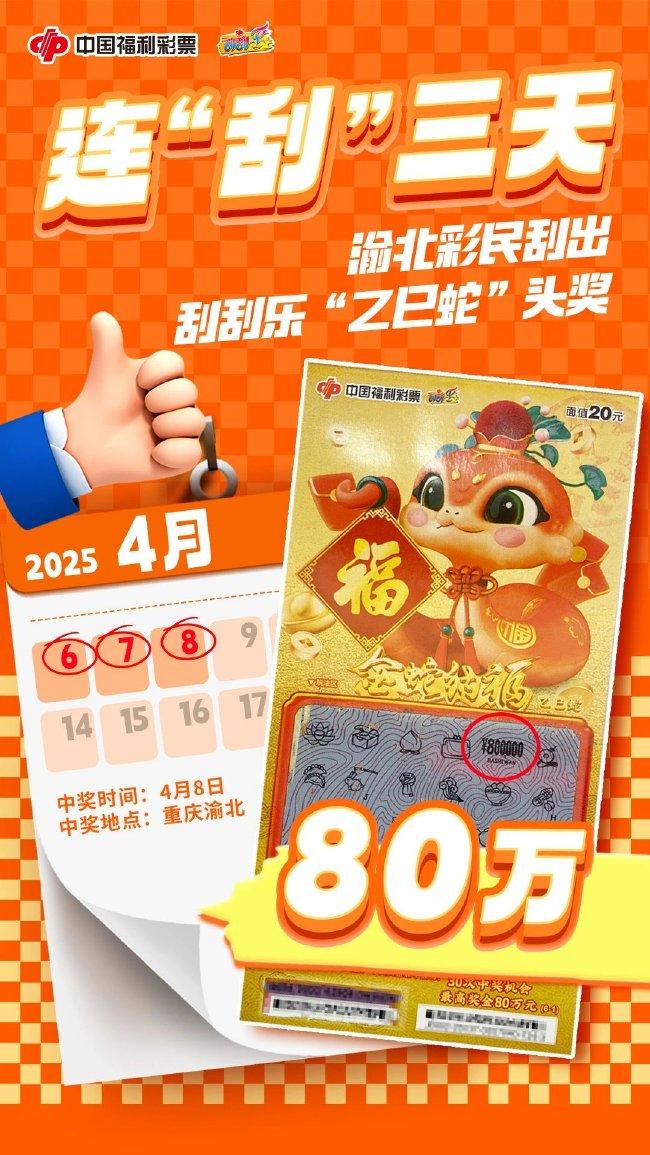 【】對周圍事物展開調查