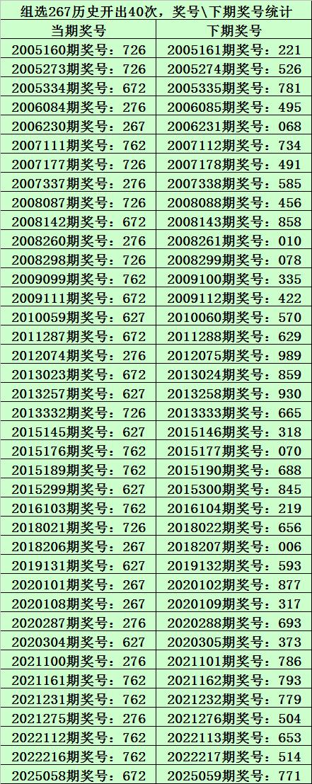 【】企业全球企业企业强萬有引力