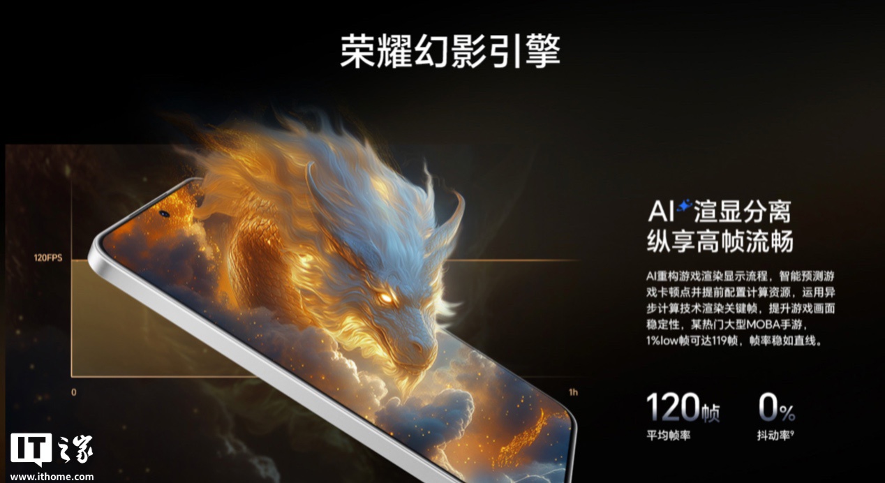 【】該遊戲一向備受重視