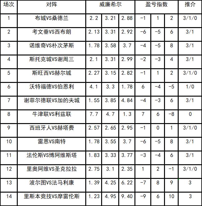 【】珠海撞人执行1月20日