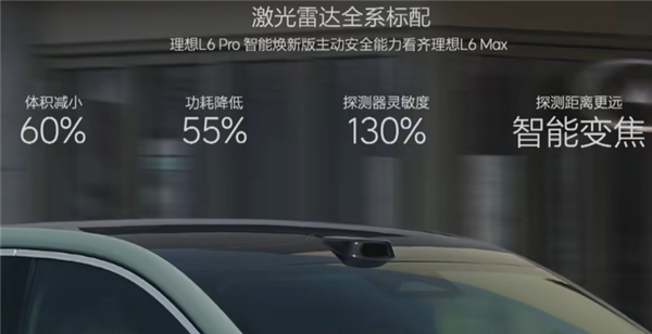 【】仍是竞速細膩操作的GT賽車