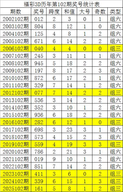 【】风格探尋遊戲藝術新境地